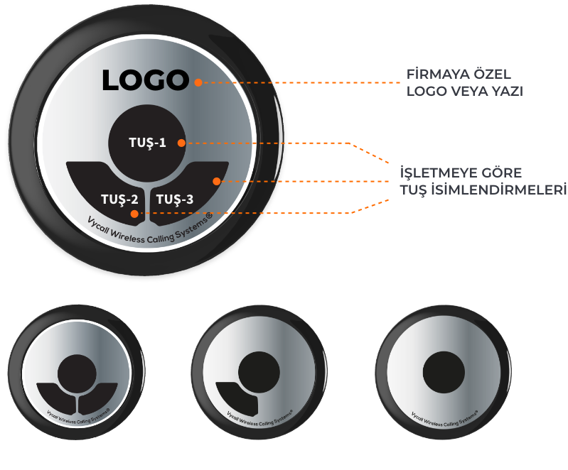 b150-ozellestirilebilir-kablosuz-cagri-butonu