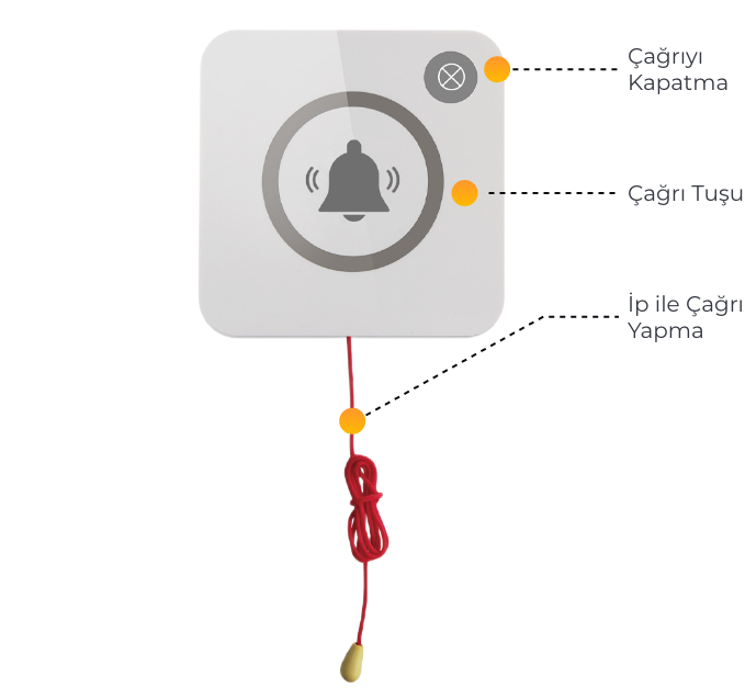 engelli_cagri_butonu