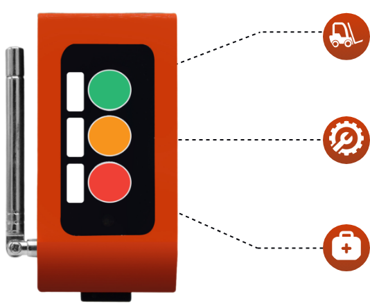 fabrika çağrı butonu