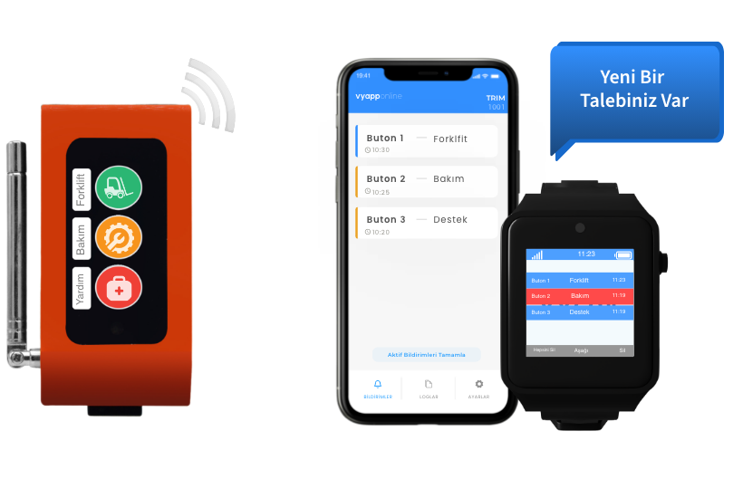 fabrika_cagri_sistemi